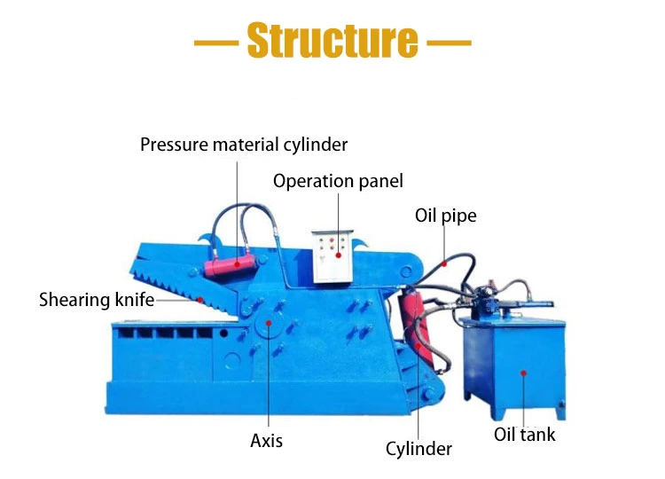 Crocodile Hydraulic Shearing Machine Series Alligator Scrap Metal Shears for Sale Waste Sheet Shears