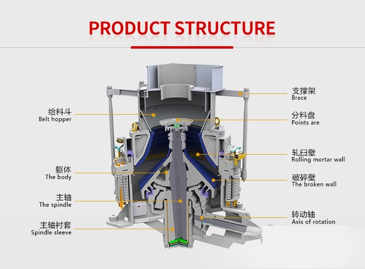 Hot Selling Basalt Crushers Vertical Shaft HP200 HP300 HP500 Single Cylinder Hydraulic Drive for Cone Crusher