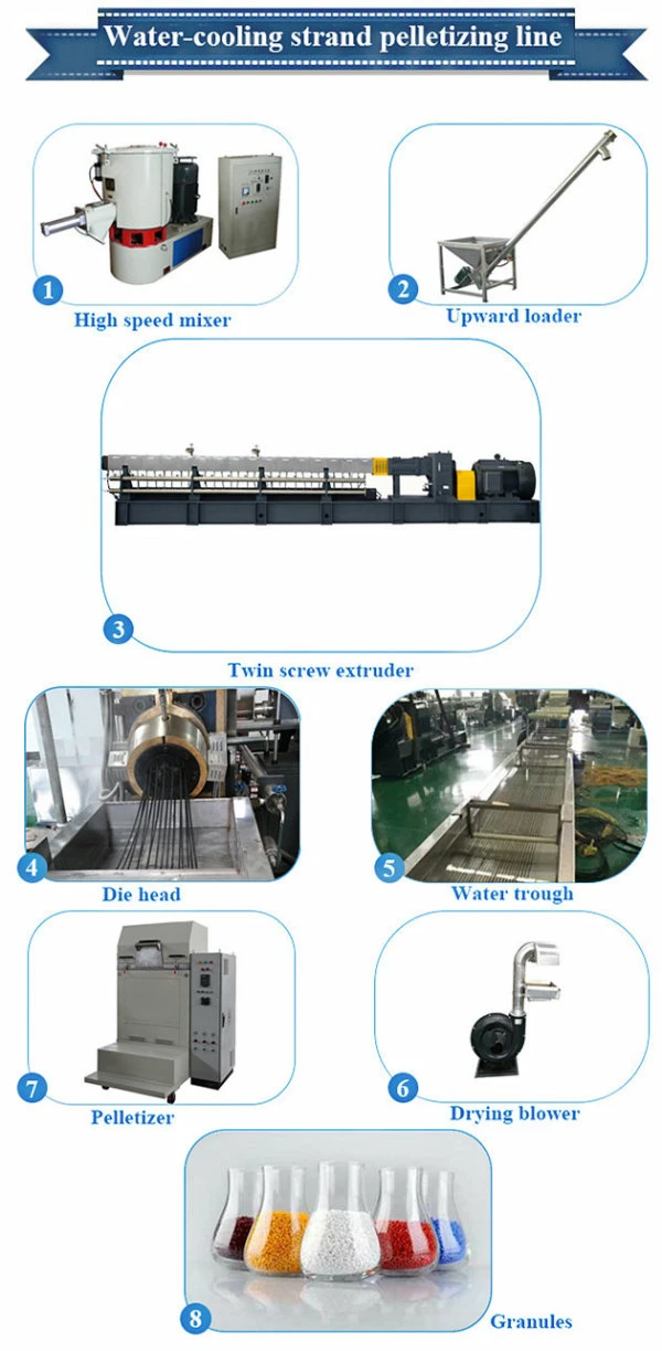 Tse-50 PBT. MDPE Color Masterbatch Cable Granulator Machine